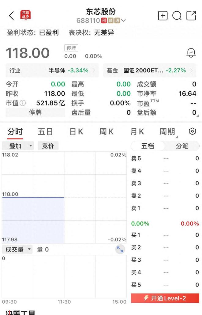 杭州一对父女两月